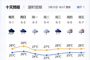 差距悬殊！替补得分方面篮网59比23领先湖人36分