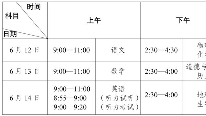 文森特：我现在的的重点是填补空缺 尽我所能帮助球队获胜